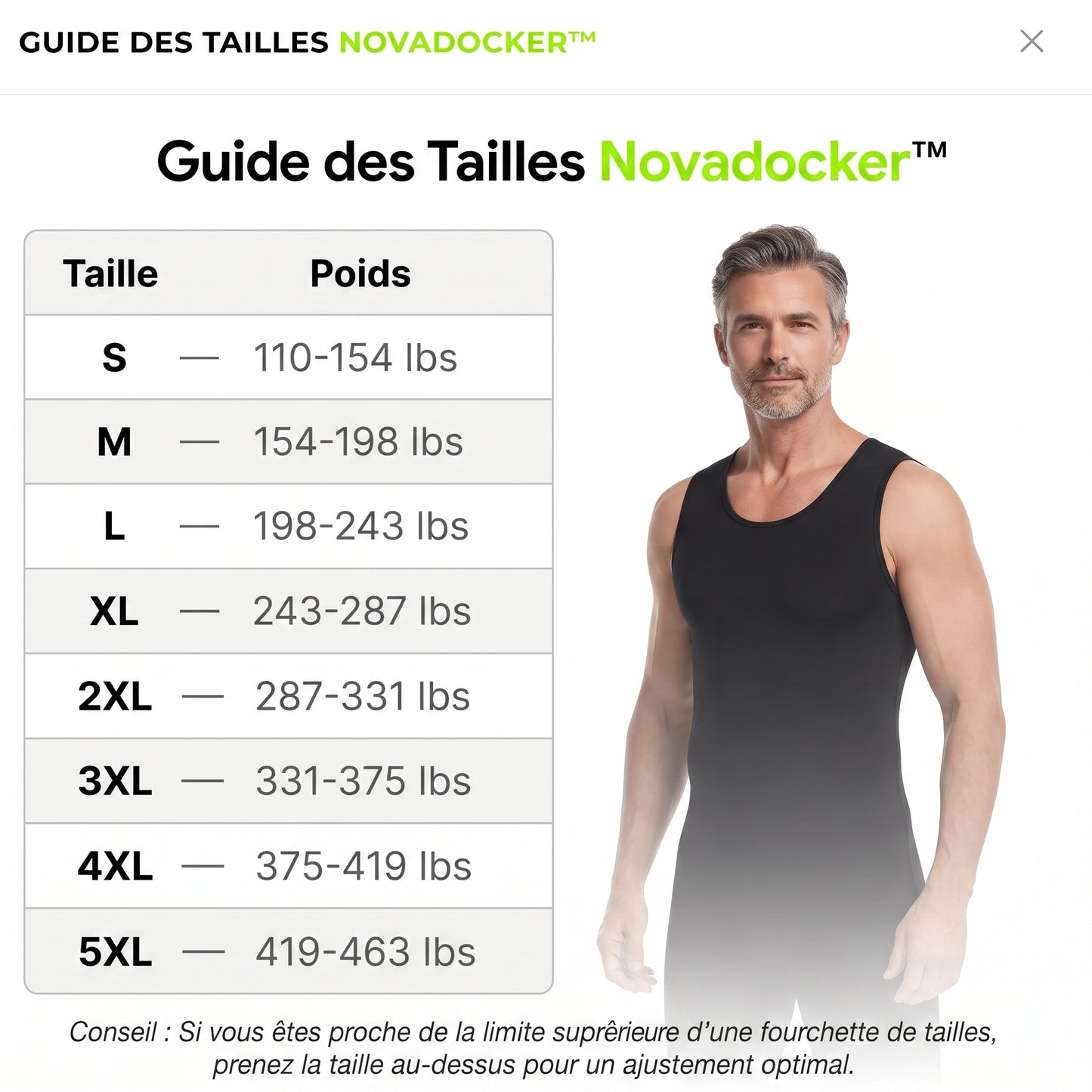 Notre Selection